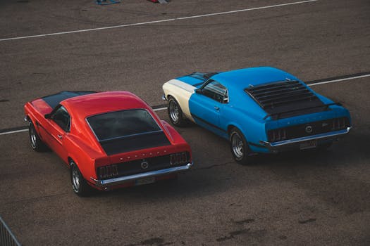 Chrysler Muscle Car Evolution Timeline
