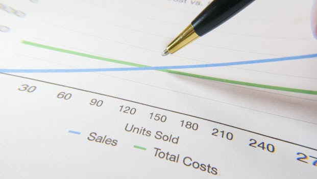 Chrysler sales statistics chart